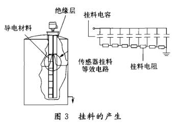 ϵĮa(chn)