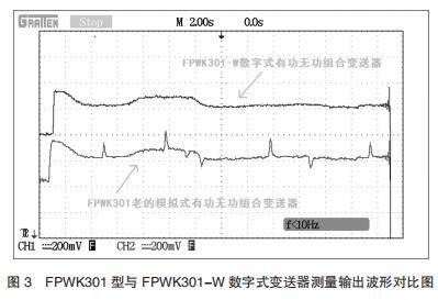 FPWK301 c FPWK301-W (sh)ʽ׃yݔΌȈD